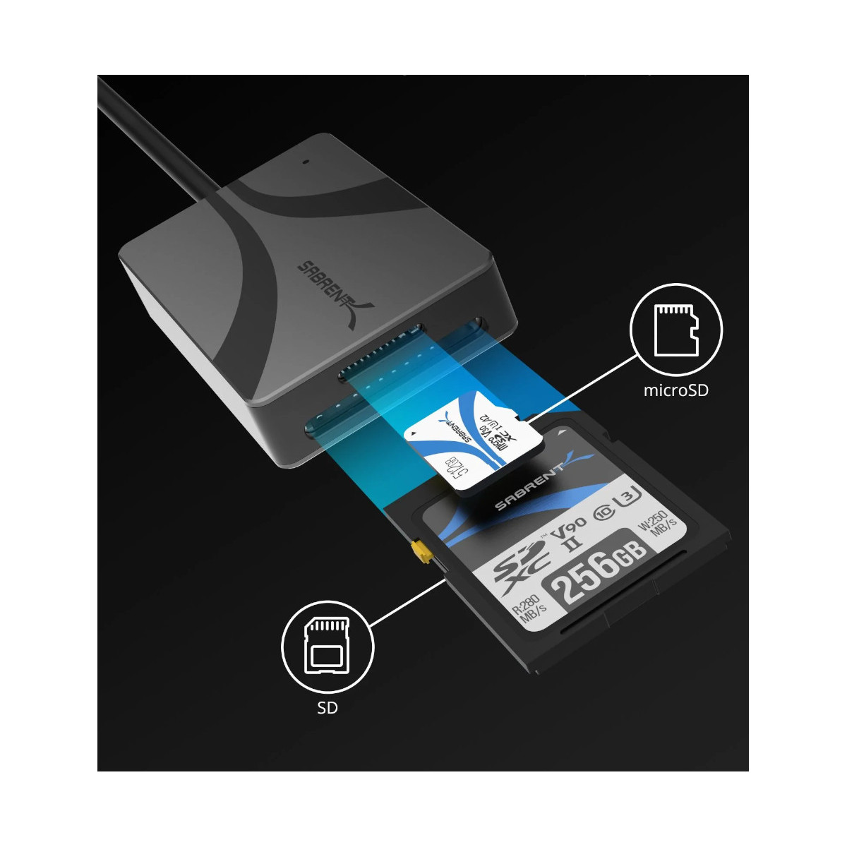 Foto 2 | Lector Memorias Usb-c Sabrent Dual Microsdxc Sd / Sdxc Uhs-ii