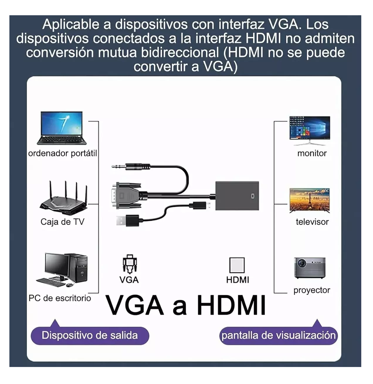 Foto 6 pulgar | Convertidor Vga A Hdmi Adaptadores Full Hd 1080p 1.8m Cable Negro