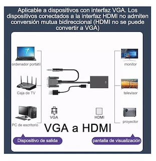 Foto 5 | Convertidor Vga A Hdmi Adaptadores Full Hd 1080p 1.8m Cable Negro