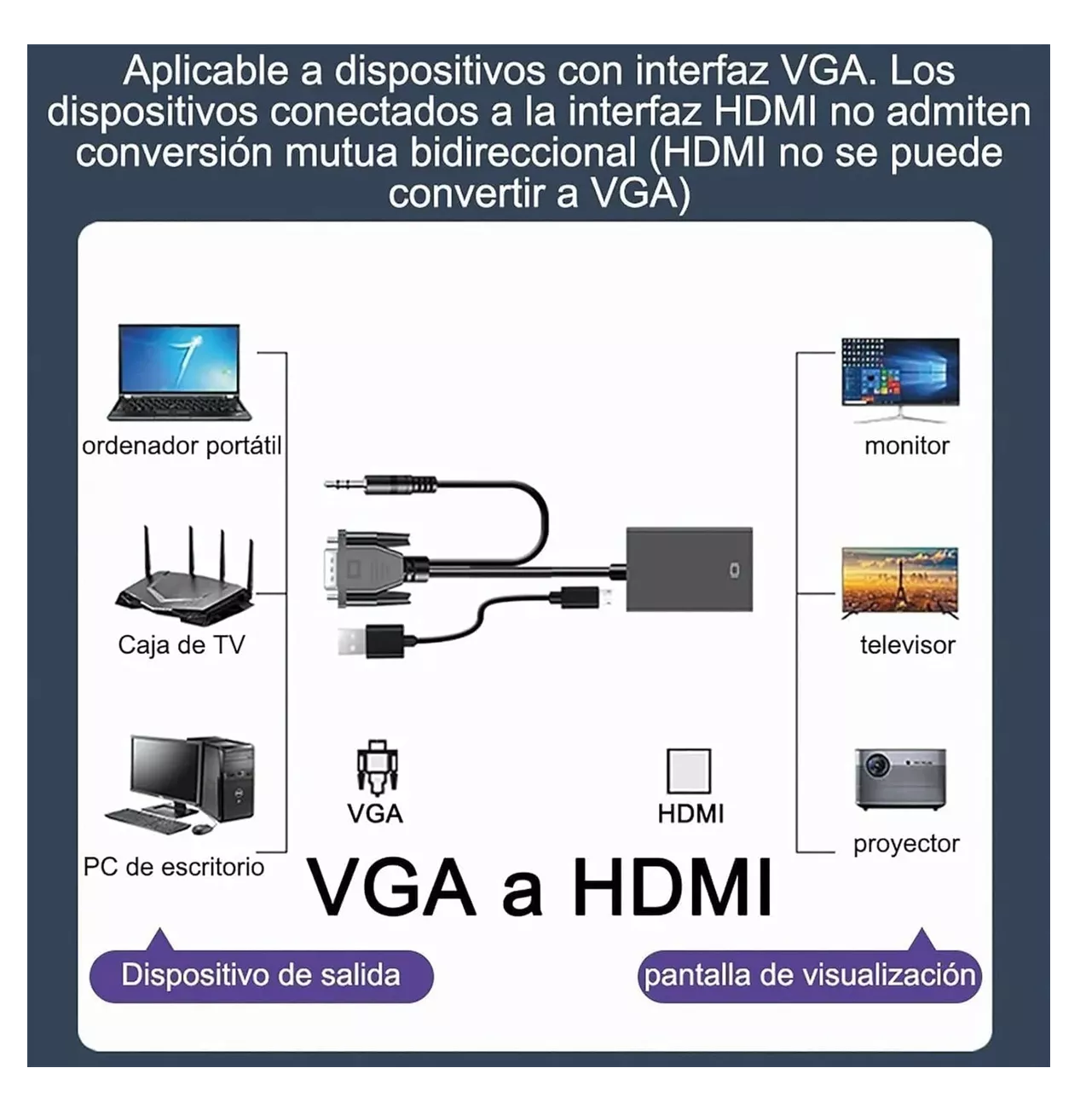 Foto 6 pulgar | Convertidor Vga A Hdmi Adaptadores Full Hd 1080p 1.8m Cable Negro