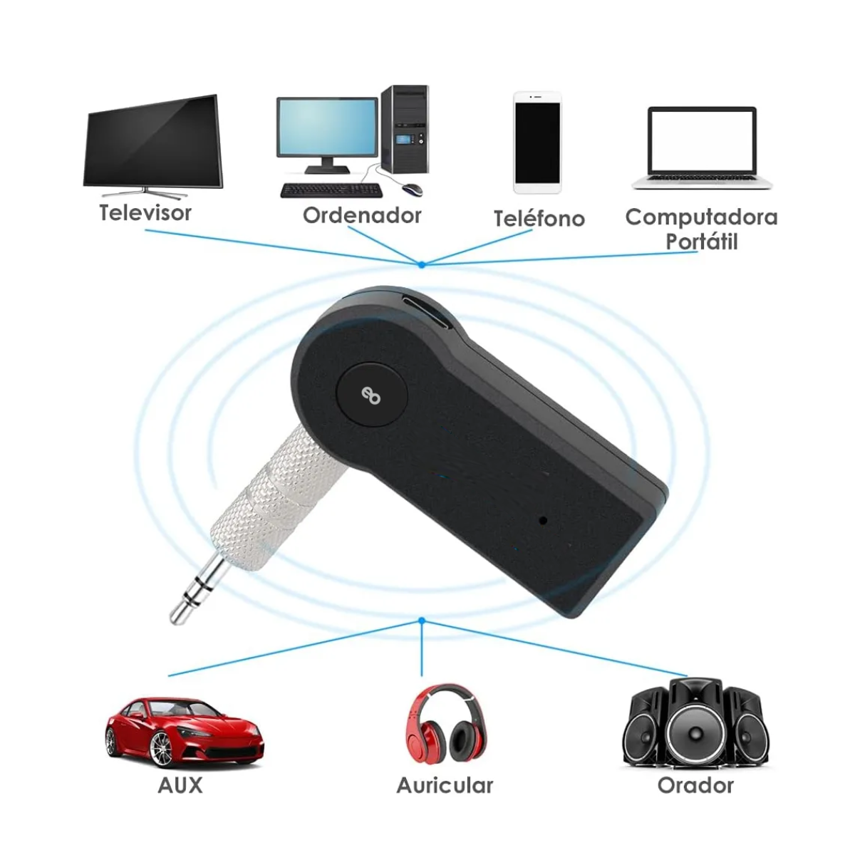 Foto 3 | 2 Pzs Adaptador Auxiliar Bluetooth 3.5 Jack Manos Libres Eo Safe Imports Esi-18635 Negro