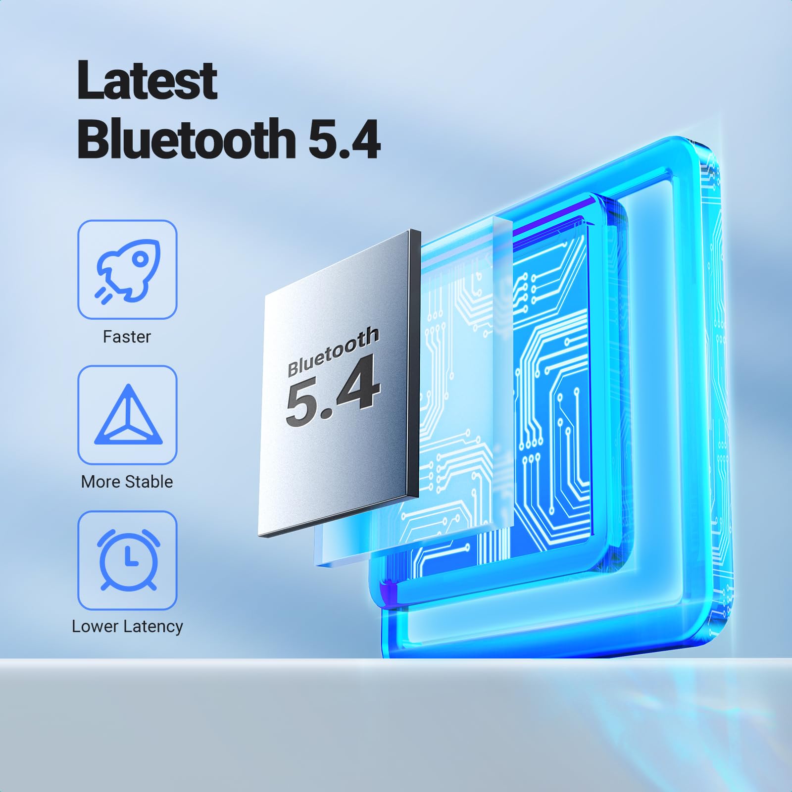 Foto 3 pulgar | Adaptador De Coche Auxiliar Bluetooth 5.4 Ugreen 2024 Con Cancelación De Ruido - Venta Internacional.