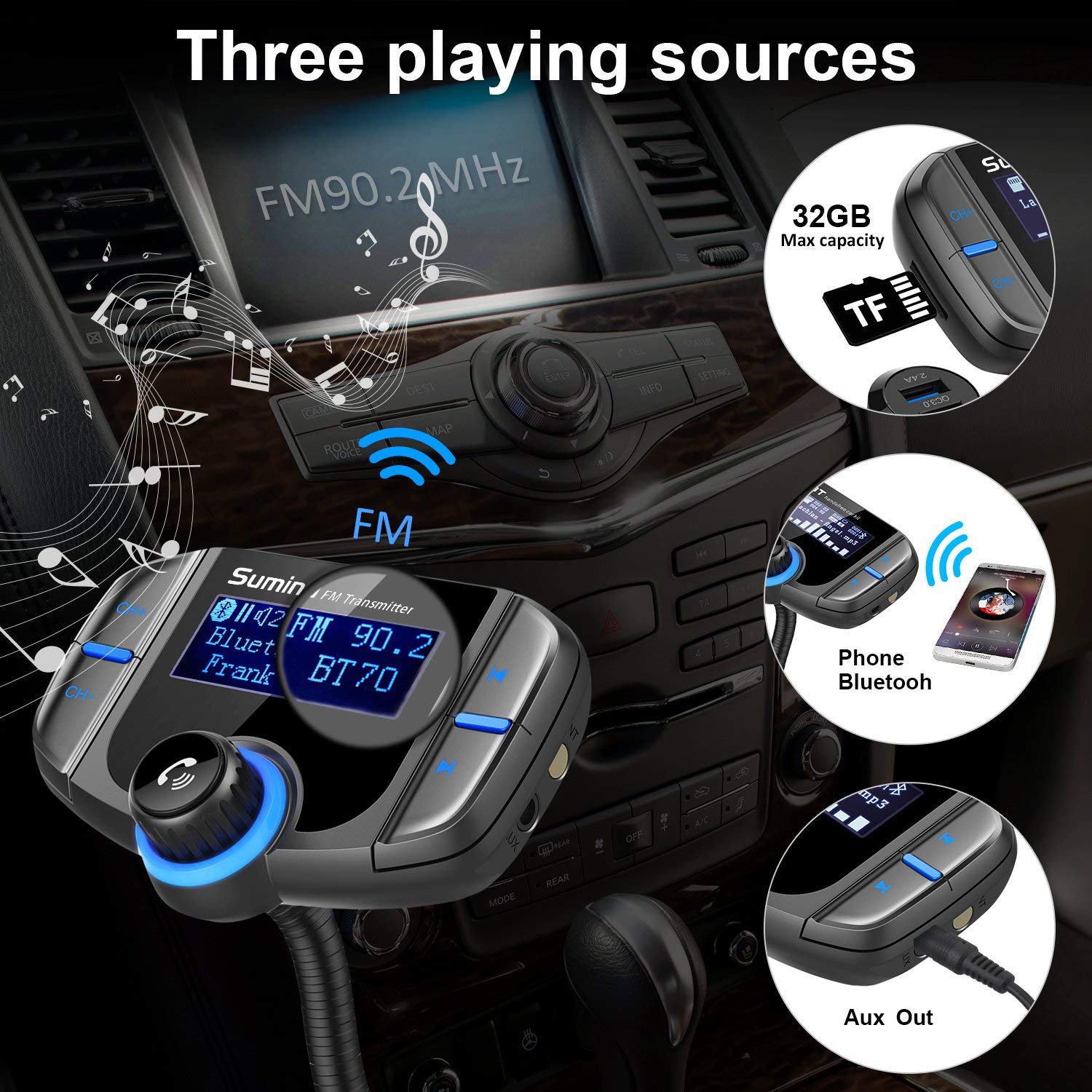Foto 6 pulgar | (versión Mejorada) Transmisor Fm Bluetooth Sumind Con Pantalla De 1.7 Pulgadas - Venta Internacional.