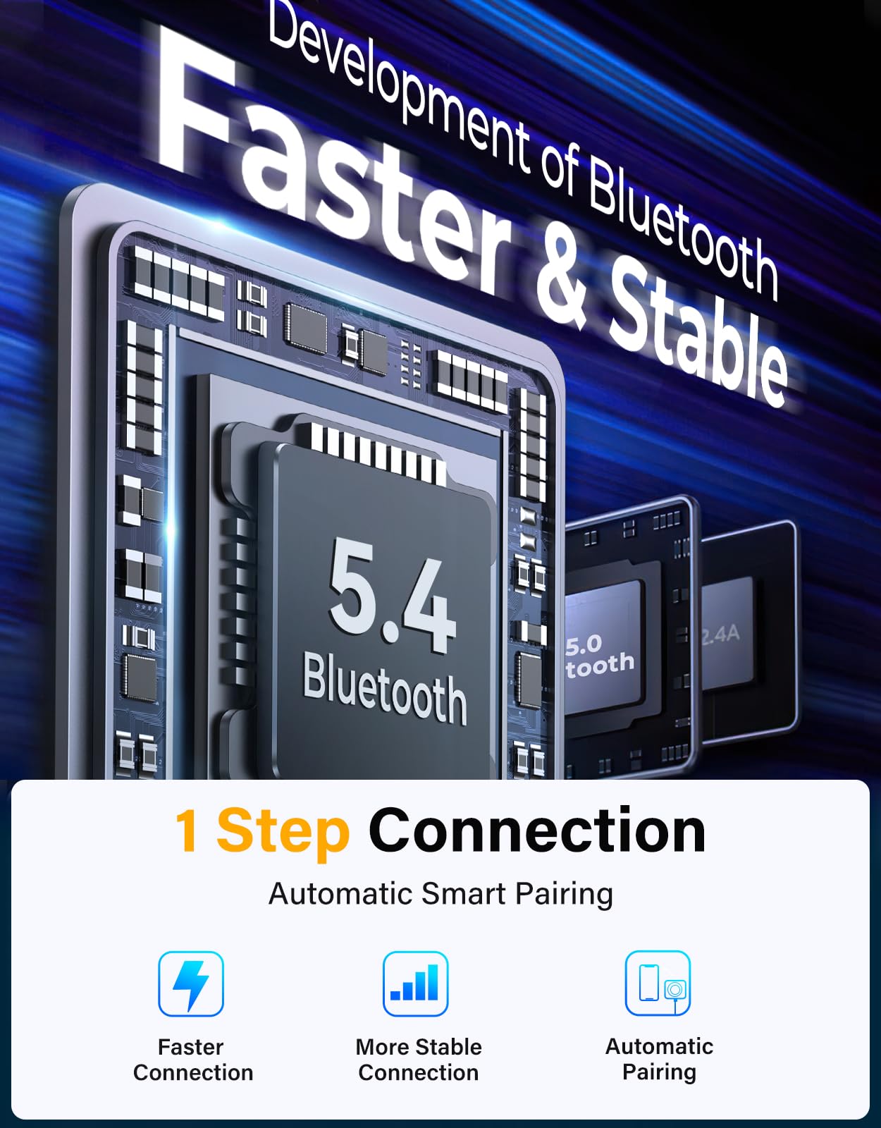 Foto 7 | Adaptador Bluetooth Para Coche Joyroom 66w Con 3 Puertos De Carga - Venta Internacional.
