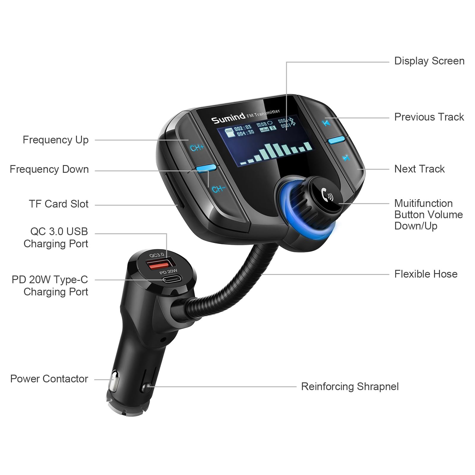 Foto 3 pulgar | Transmisor Fm Bluetooth Sumind Con Pantalla Pd Mejorada De 1.7 Pulgadas - Venta Internacional.