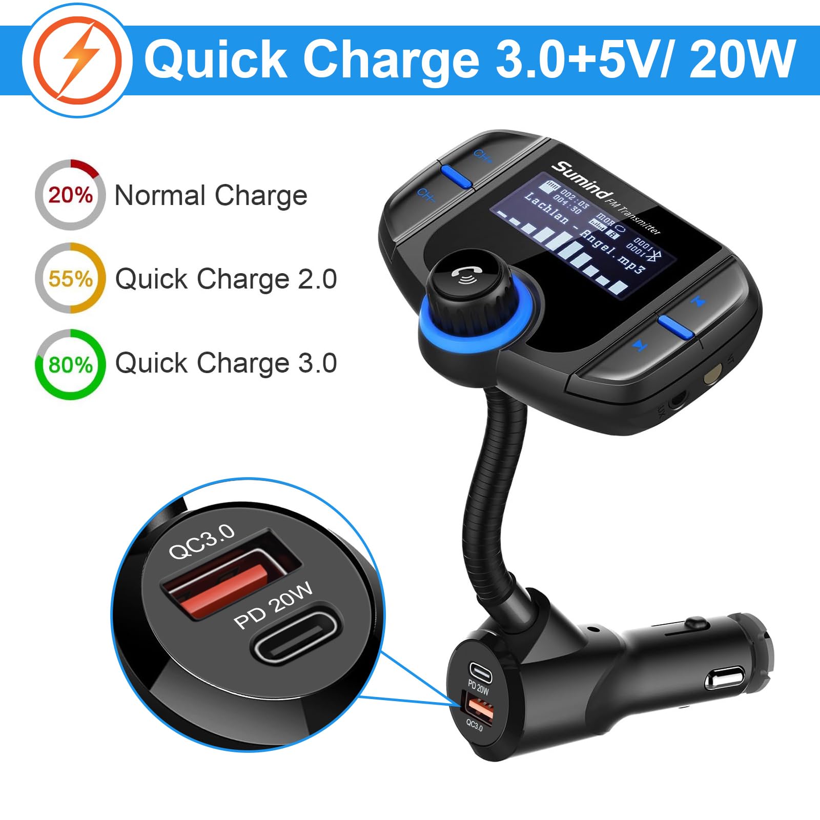 Foto 5 pulgar | Transmisor Fm Bluetooth Sumind Con Pantalla Pd Mejorada De 1.7 Pulgadas - Venta Internacional.