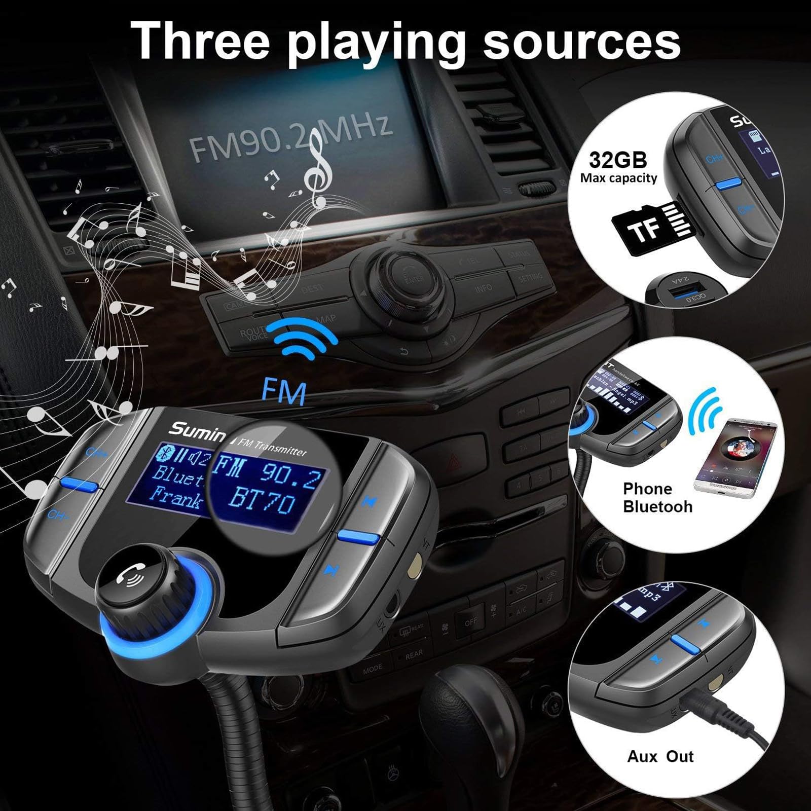 Foto 6 pulgar | Transmisor Fm Bluetooth Sumind Con Pantalla Pd Mejorada De 1.7 Pulgadas - Venta Internacional.