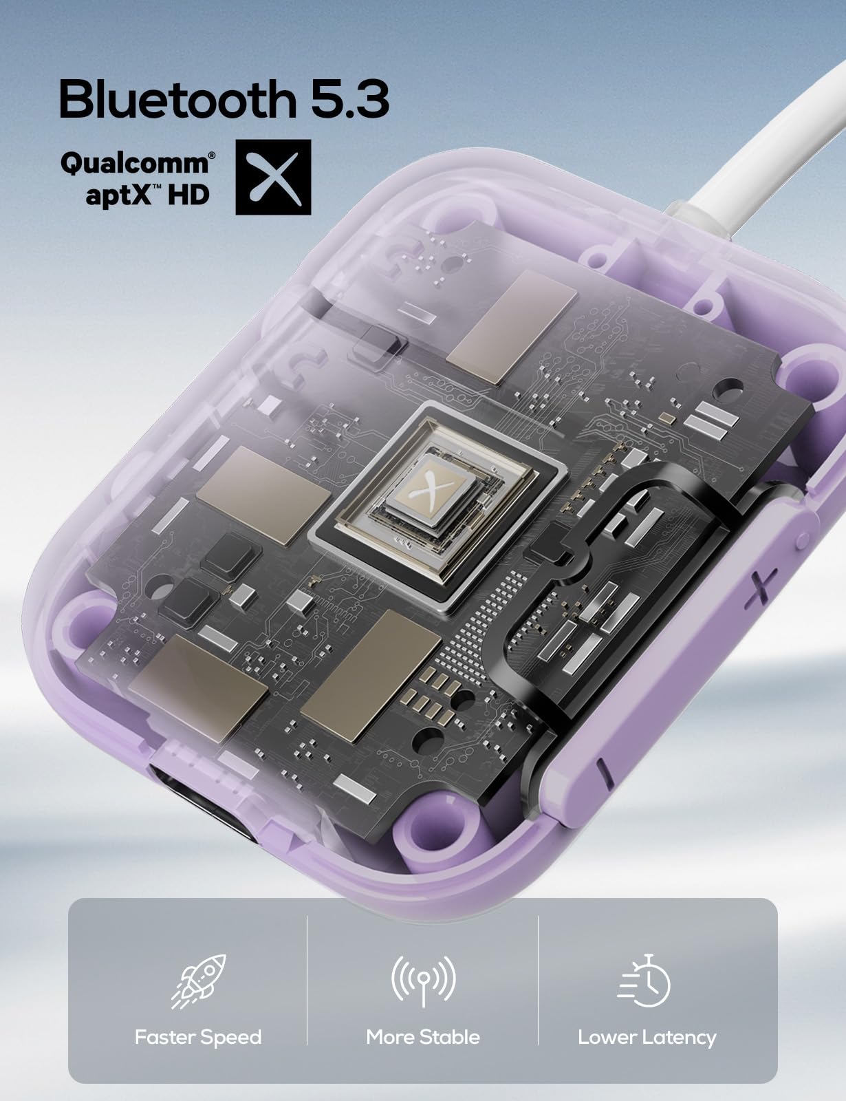 Foto 4 | Transmisor-receptor De Audio Inalámbrico Nulaxy Air Para Airpods - Venta Internacional.