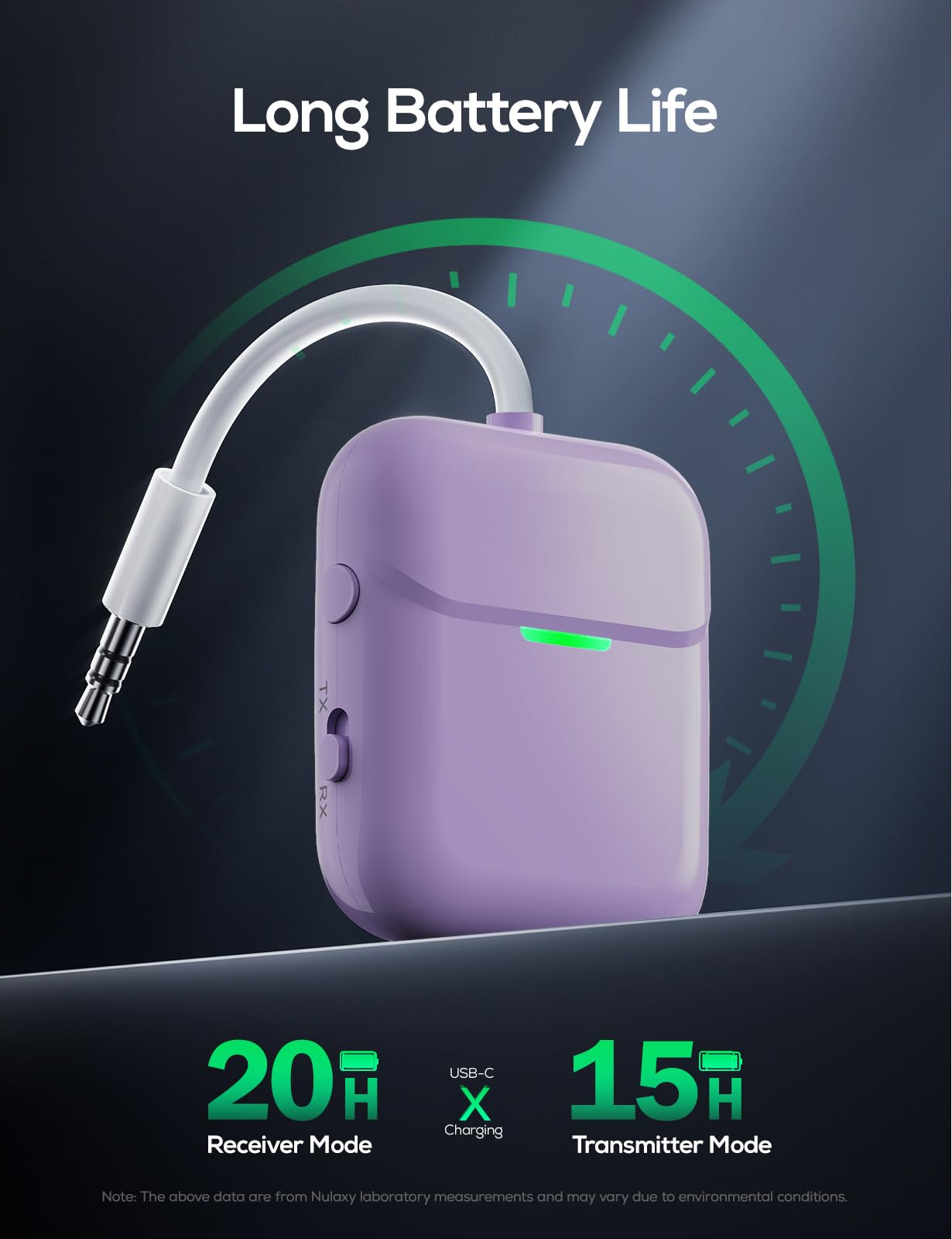 Foto 6 pulgar | Transmisor-receptor De Audio Inalámbrico Nulaxy Air Para Airpods - Venta Internacional.