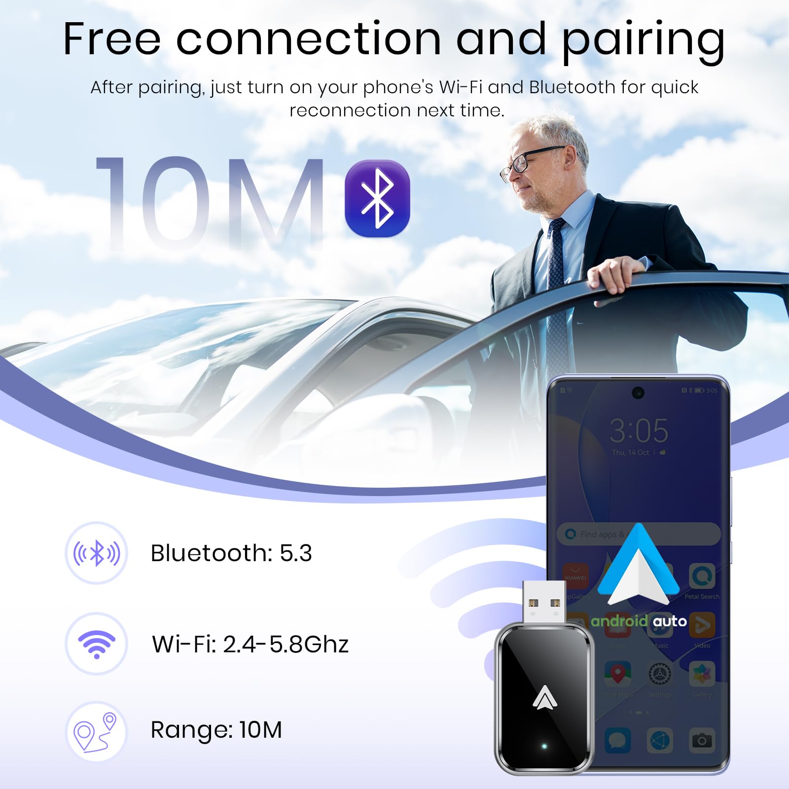 Foto 5 pulgar | Adaptador Automático Inalámbrico Android Hameby Para Android - Venta Internacional.