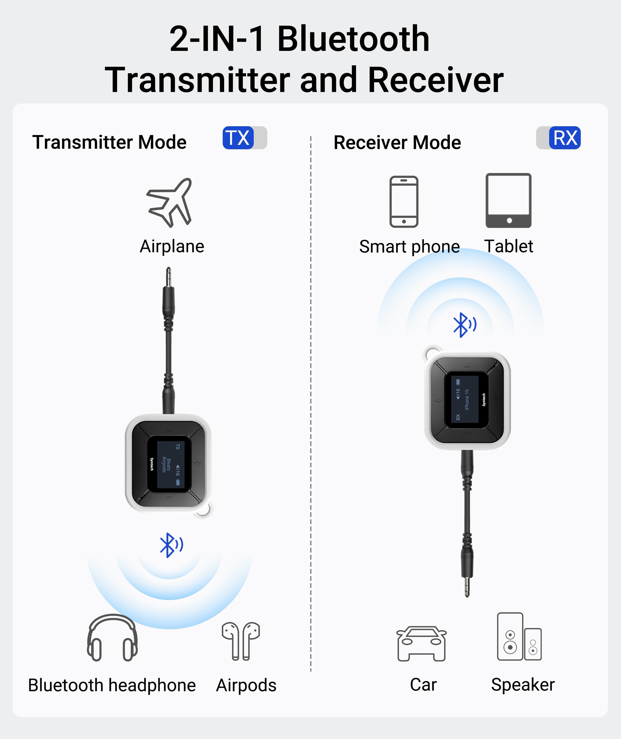 Foto 6 pulgar | Transmisor-receptor Bluetooth Syntech Airplane Para Airpods - Venta Internacional.