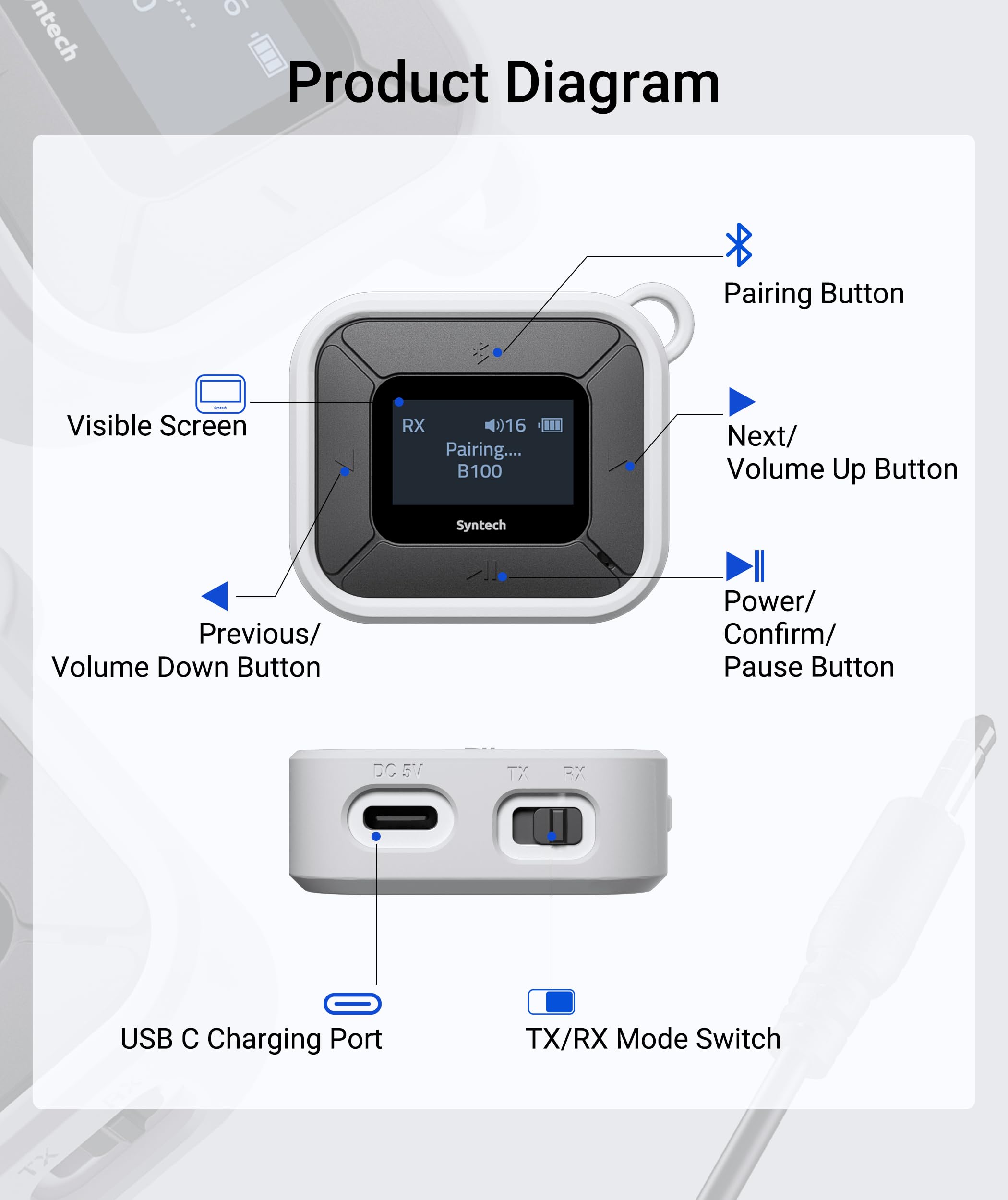 Foto 8 pulgar | Transmisor-receptor Bluetooth Syntech Airplane Para Airpods - Venta Internacional.
