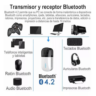 Foto 3 | Memoria USB 5 GB Doble Banda Bluetooth Eo Safe Imports Esi-10683 Blanco
