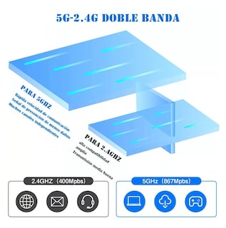 Foto 3 | Adaptador Wifi Usb 3.0 De Banda Dual para Pc 1300mbps 5ghz Negro