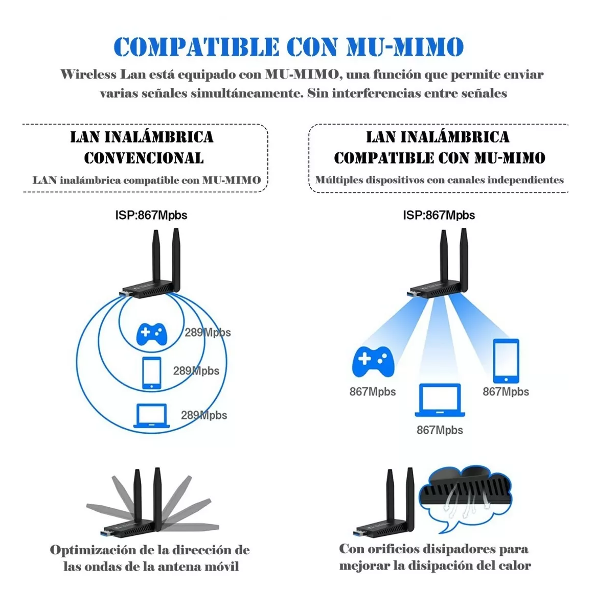 Foto 5 pulgar | Adaptador Wifi Usb 3.0 De Banda Dual para Pc 1300mbps 5ghz Negro