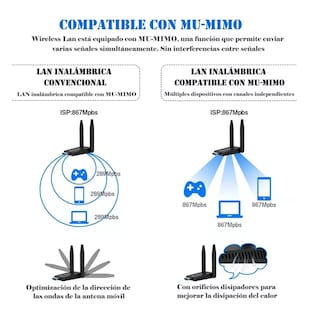 Foto 4 | Adaptador Wifi Usb 3.0 De Banda Dual para Pc 1300mbps 5ghz Negro