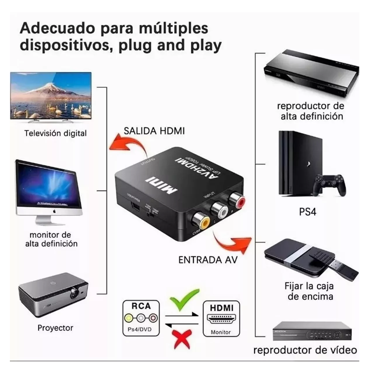 Foto 6 pulgar | Convertidor Adaptador Rca Vga A Hdmi 1080p De Audio y Video