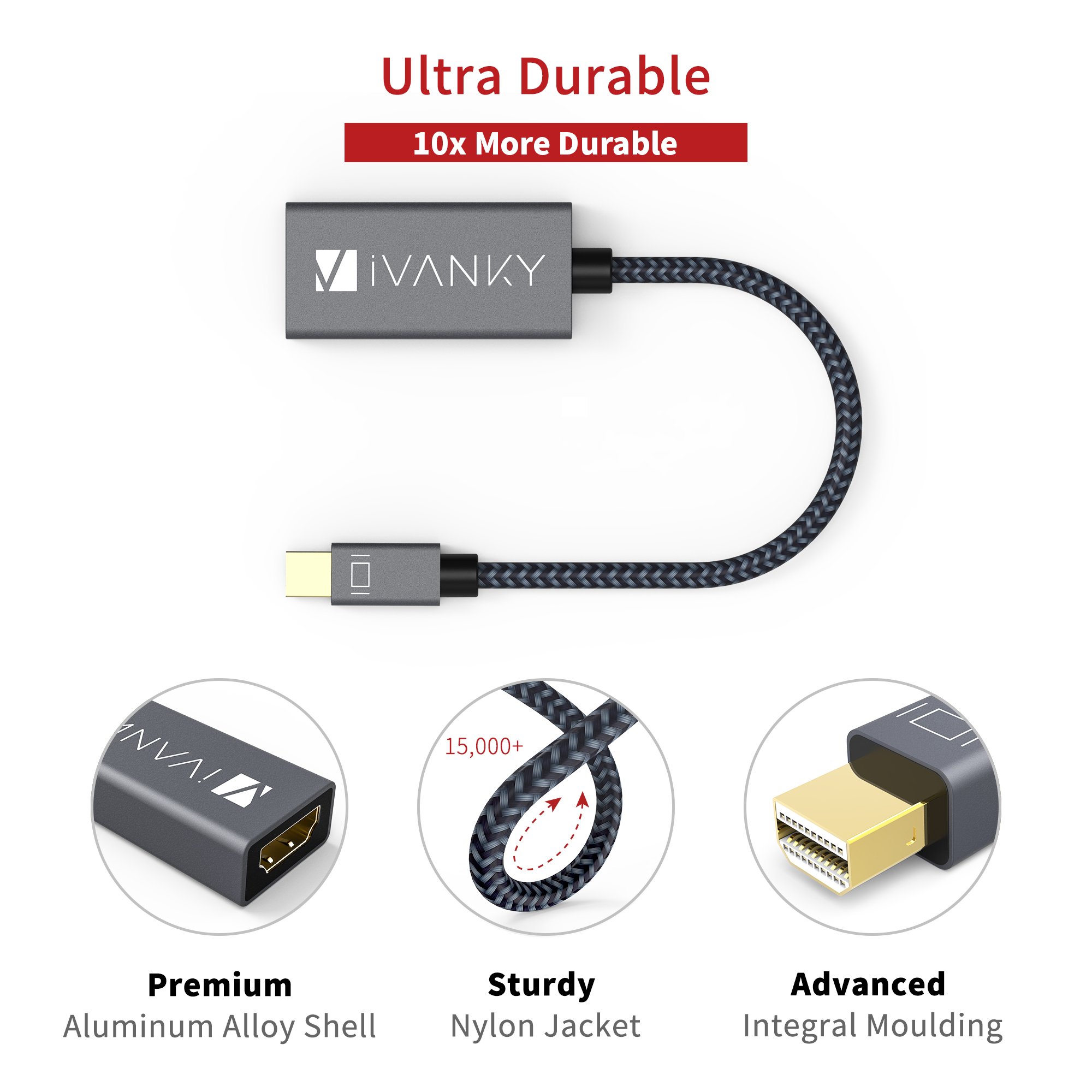 Foto 2 | Adaptador Ivanky Mini Displayport (thunderbolt) A Hdmi Gris - Venta Internacional.