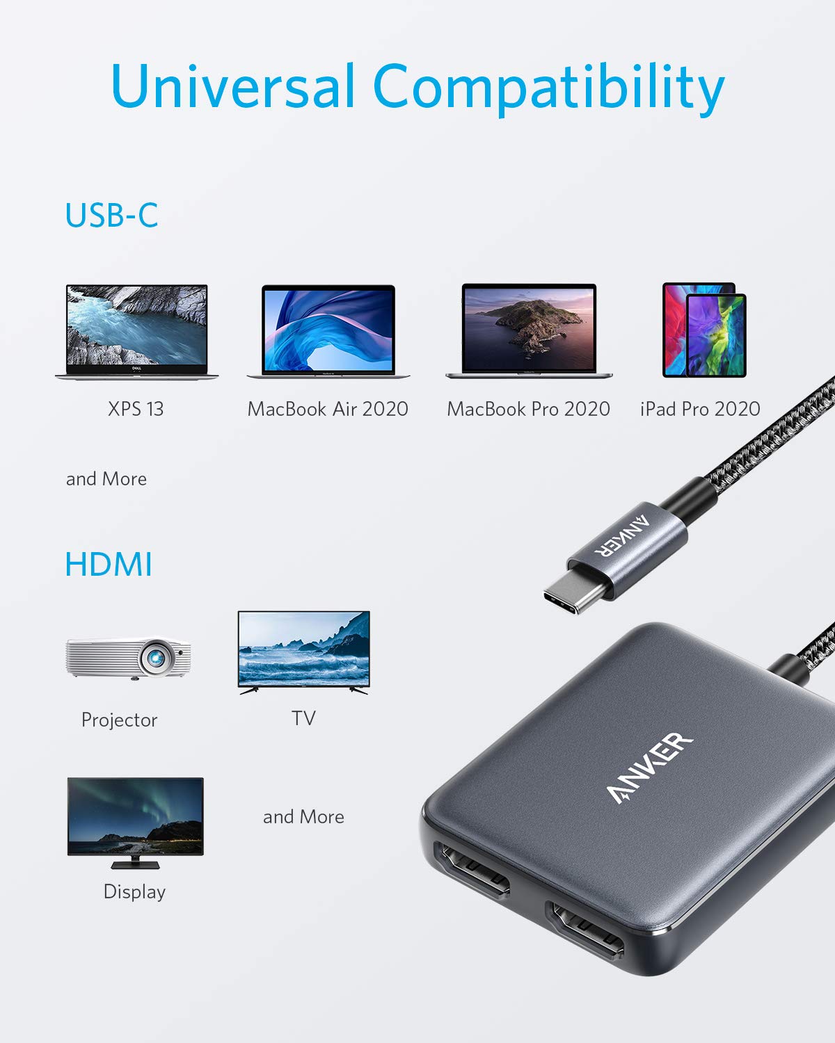 Foto 5 | Adaptador Usb C A Hdmi Dual Anker Compact 4k @60hz Macbook - Venta Internacional.