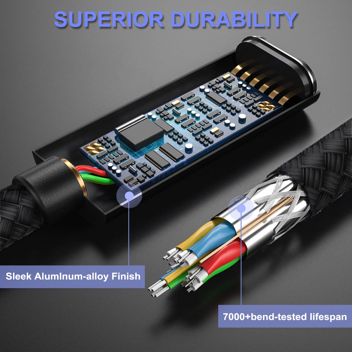 Foto 4 pulgar | Adaptador De Cable Basesailor Usb C Hembra A Usb 3.0 Macho, Paquete De 2 - Venta Internacional.