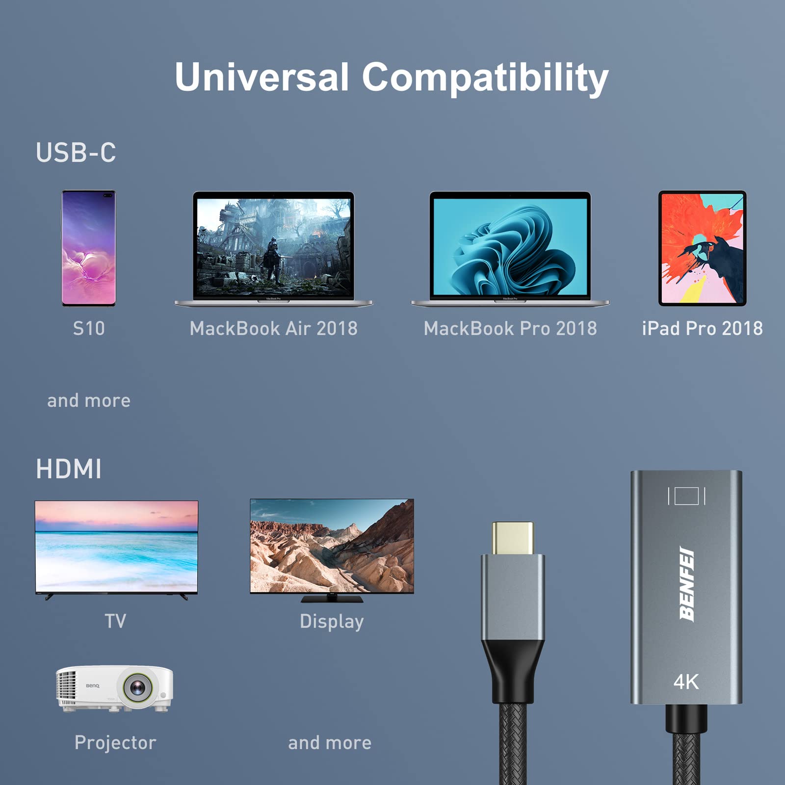 Foto 3 | Adaptador Usb C A Hdmi Benfei 4k @60hz Para Iphone 15 Pro/max - Venta Internacional.