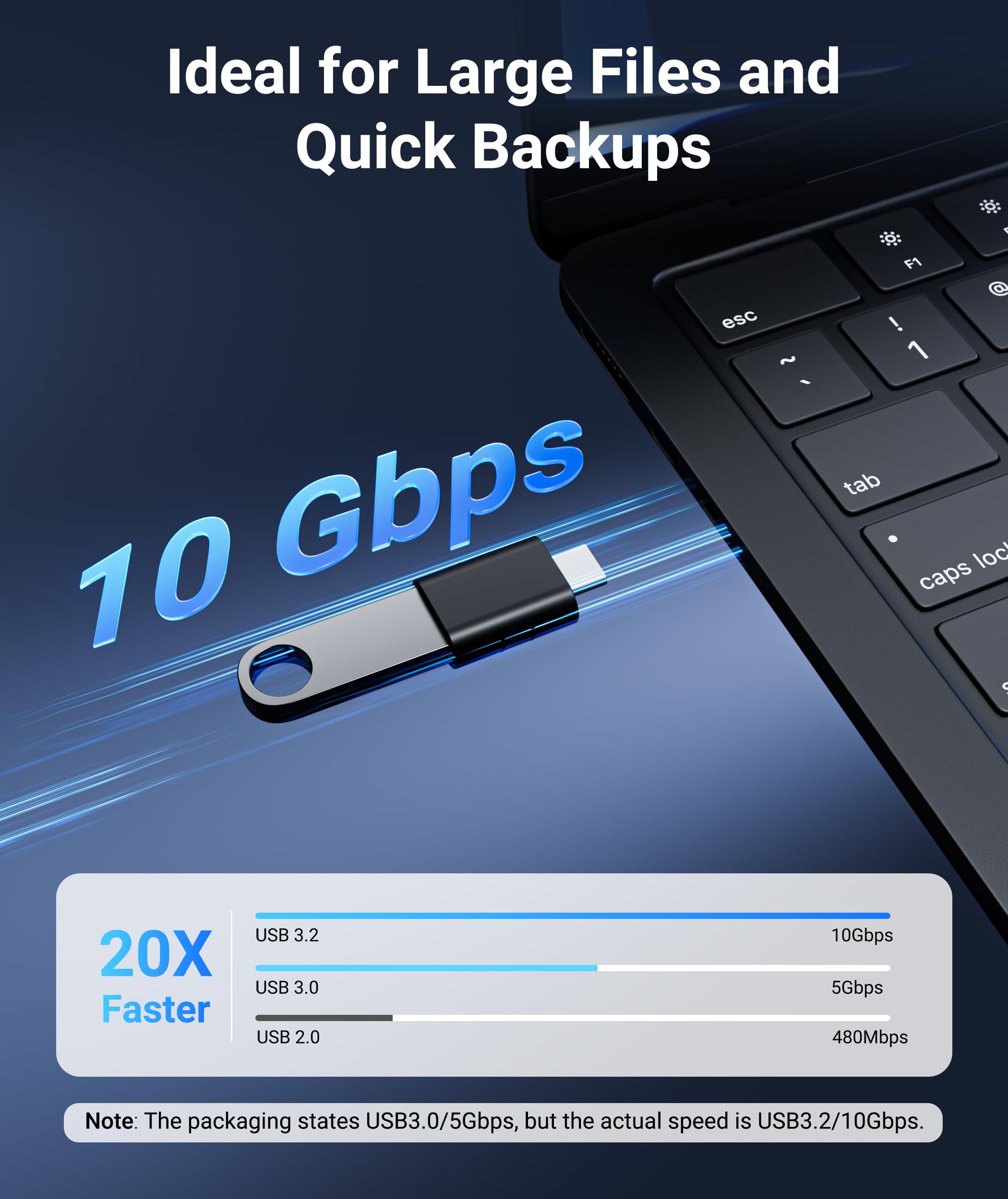 Foto 4 pulgar | Adaptador Usb C A Usb Syntech Para Iphone Macbook  Paquete De 2 - Venta Internacional.