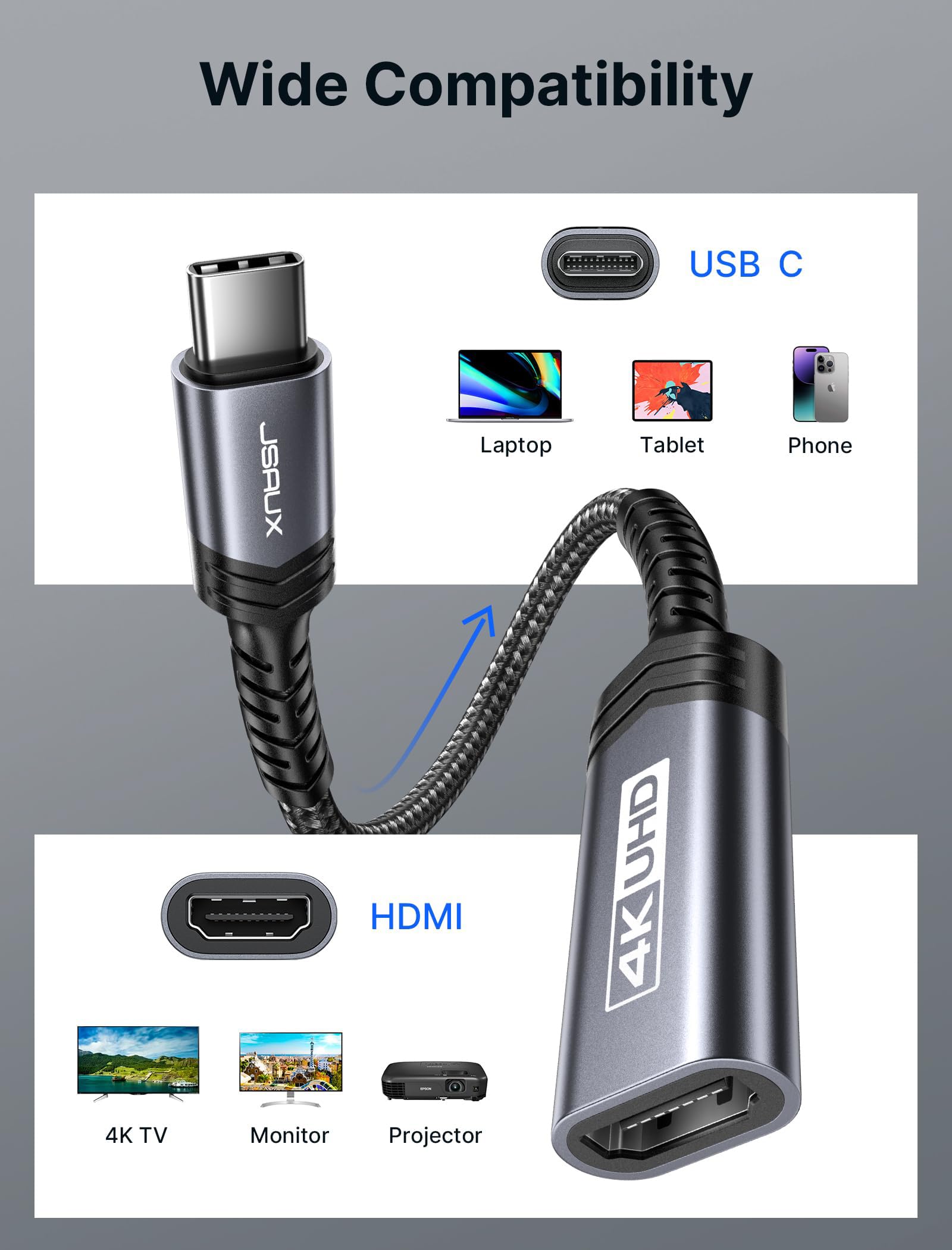 Foto 8 pulgar | Adaptador Usb C A Hdmi Jsaux 4k Tipo C Thunderbolt 3 Gris  Paquete De 2 - Venta Internacional.