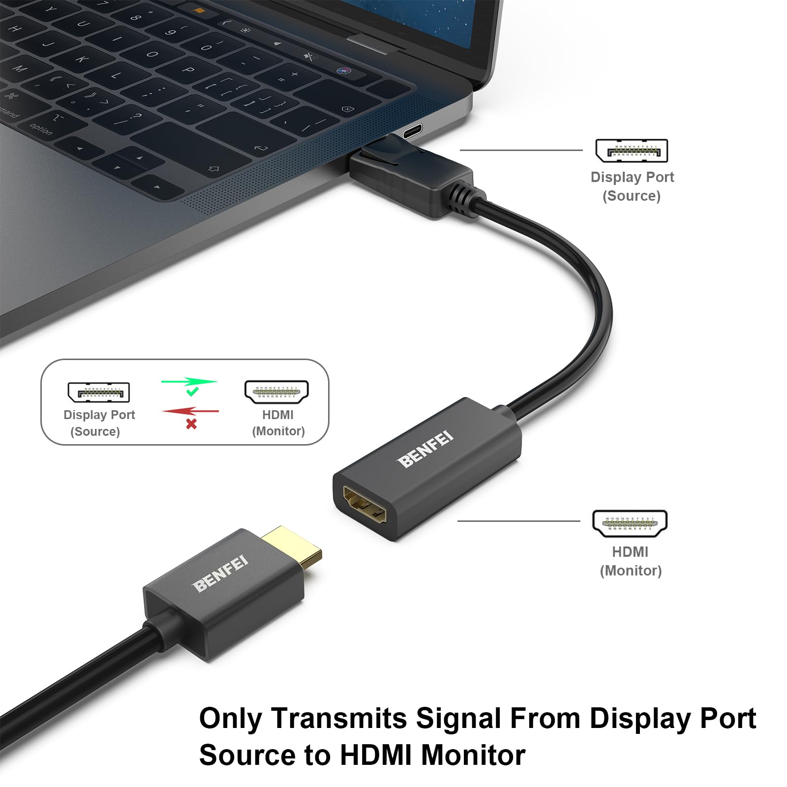 Foto 2 | Adaptador Displayport A Hdmi Benfei 4k  Paquete De 5  Macho A Hembra - Venta Internacional.