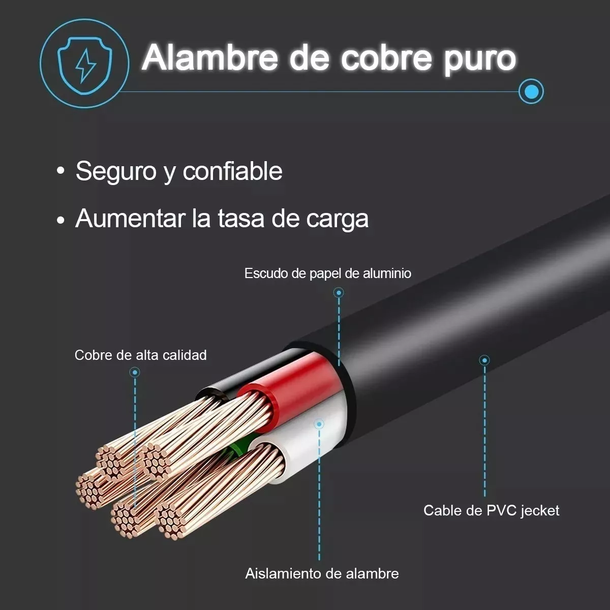Foto 3 pulgar | Cargador Adecuado para Lenovo Laptop Eo Safe Imports Esi-6307 color Negro