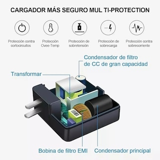 Foto 3 | Cargador Adecuado para Lenovo Laptop Eo Safe Imports Esi-6307 color Negro