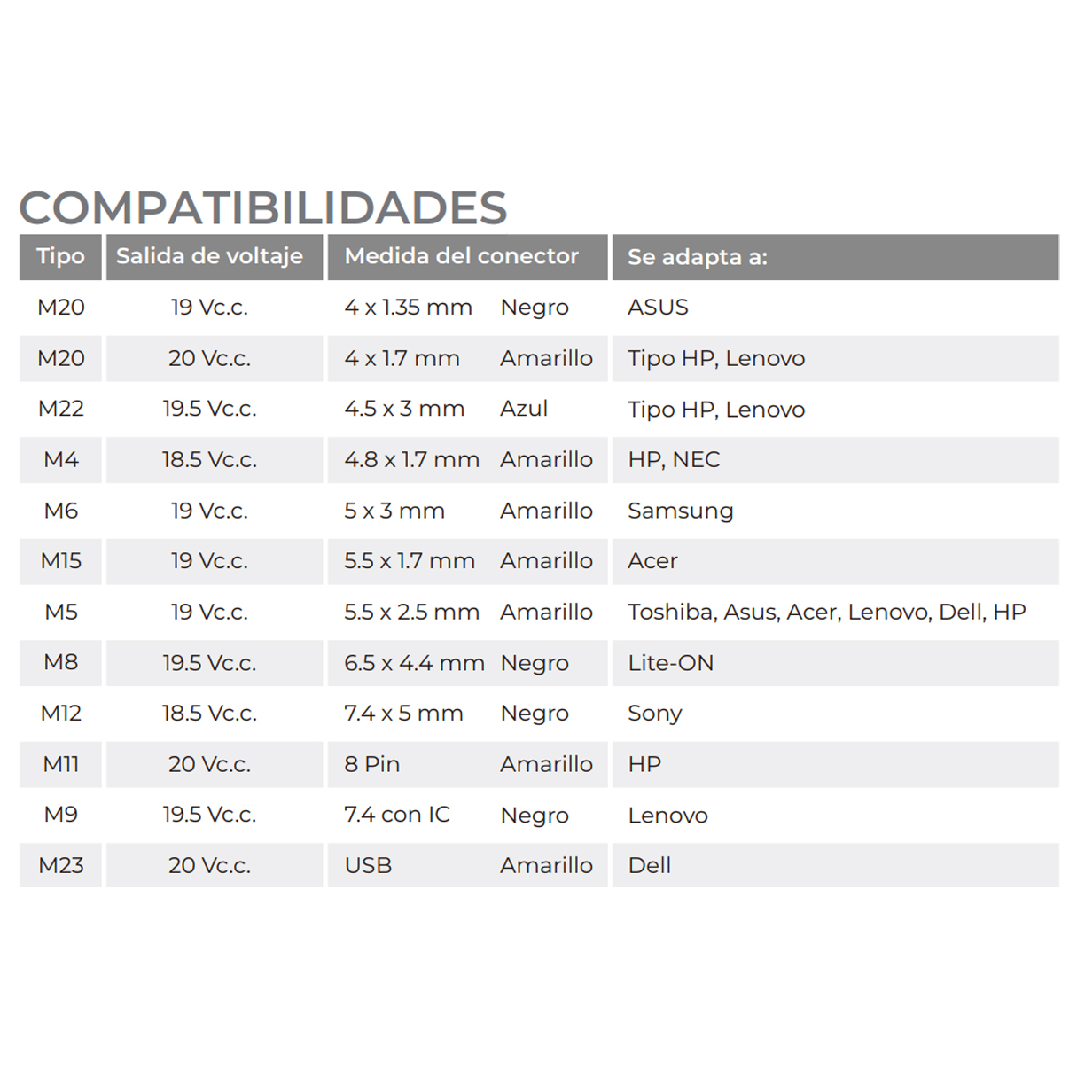 Foto 3 | Cargador Universal Acteck Energon Roam Cu494 90w 12 Conectores Intercambiables Ac-937191 Negro