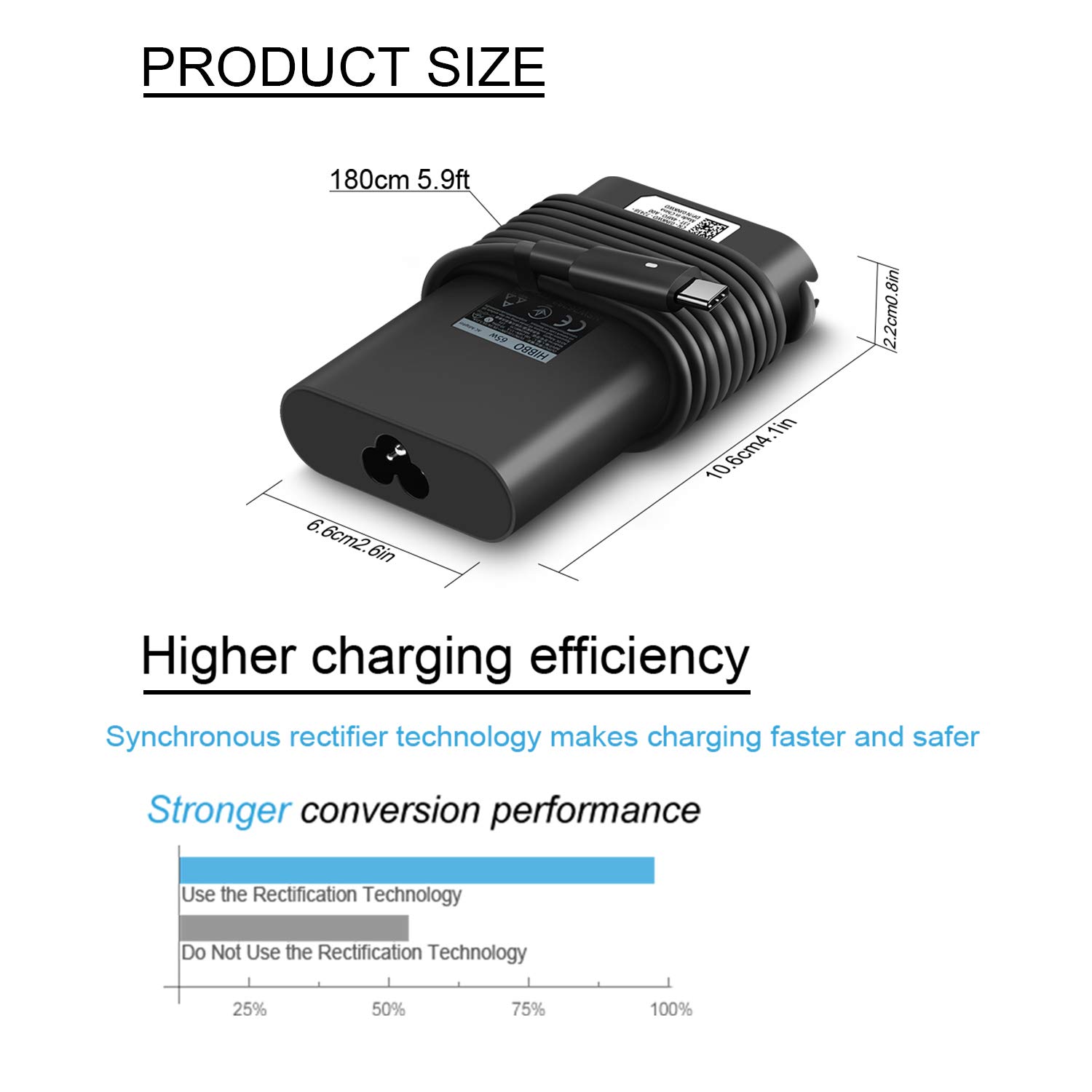Foto 4 pulgar | Cargador Portátil Dell, 65 W, 45 W, Usb C, Adaptador De Alimentación Rápida Hibbo - Venta Internacional.