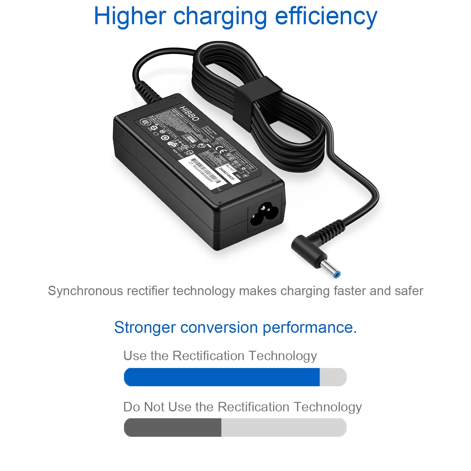 Foto 7 pulgar | Adaptador De Corriente Charger Hibbo De 65 W Y 45 W Con Punta Azul Inteligente Para Hp La - Venta Internacional.