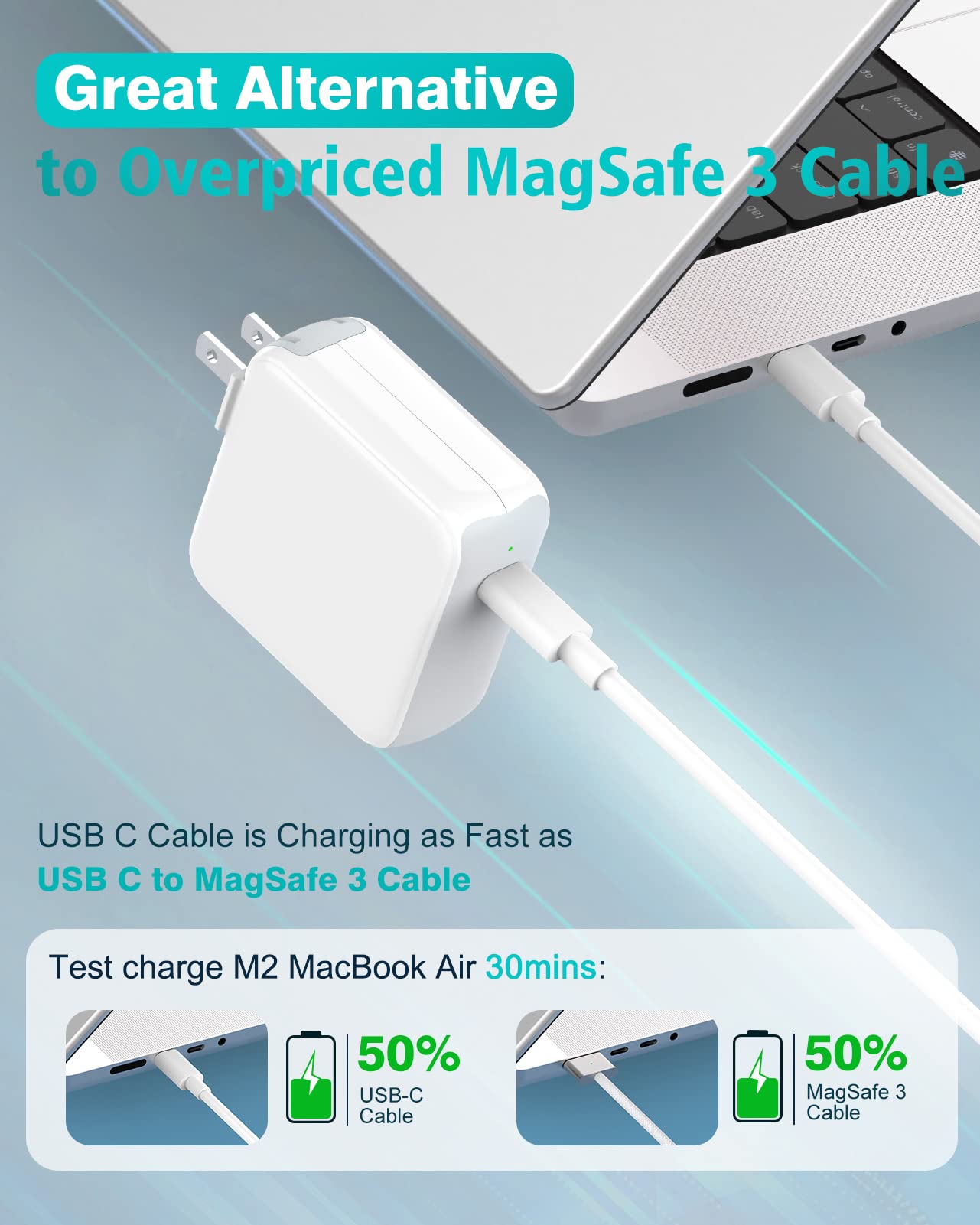 Foto 3 pulgar | Adaptador De Corriente Usb C Charger Ifeart De 67 W Para Macbook Air/pro - Venta Internacional.