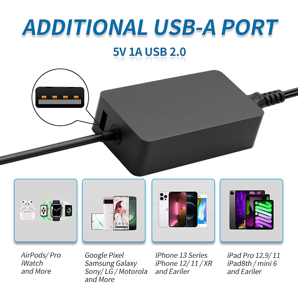 Foto 4 pulgar | Cargador Para Microsoft Surface Pro 3-9, Surface Laptop 1-5 - Venta Internacional.