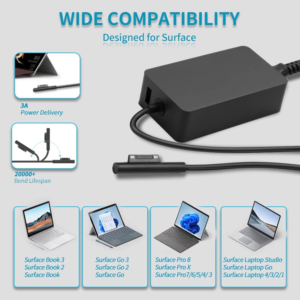 Foto 5 pulgar | Cargador Para Microsoft Surface Pro 3-9, Surface Laptop 1-5 - Venta Internacional.