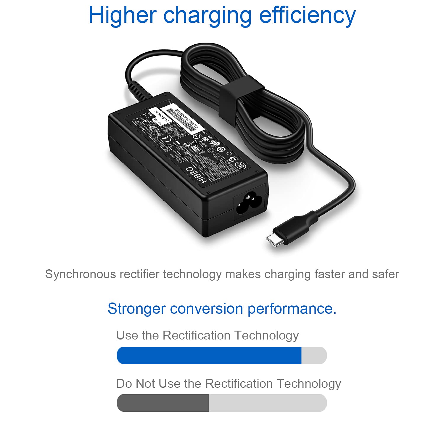Foto 6 pulgar | Cargador Hibbo, 65 W, 45 W, Usb C, Adaptador De Alimentación Rápida Para Portátil Hp - Venta Internacional.