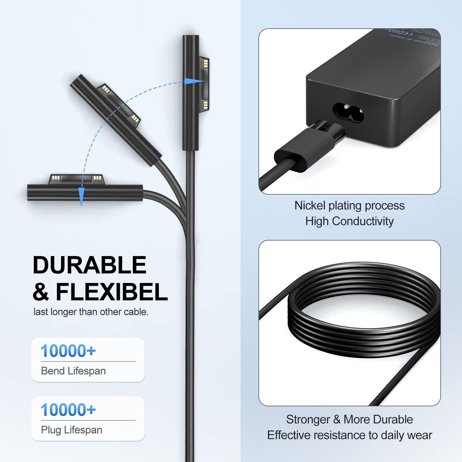 Foto 4 pulgar | Cargador De 65 W Para Microsoft Surface Pro 9, 8, 7+, 7, 6, 5, 4,  - Venta Internacional.