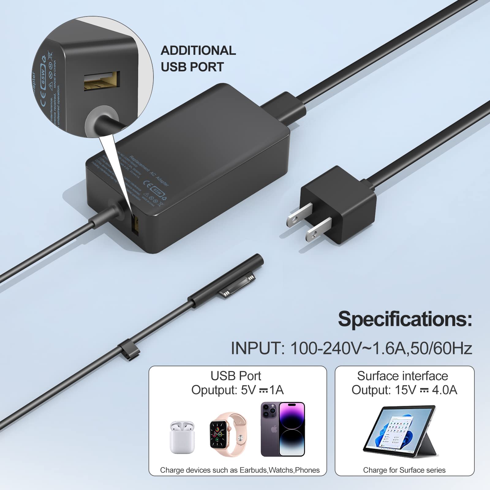 Foto 5 pulgar | Cargador De 65 W Para Microsoft Surface Pro 9, 8, 7+, 7, 6, 5, 4,  - Venta Internacional.
