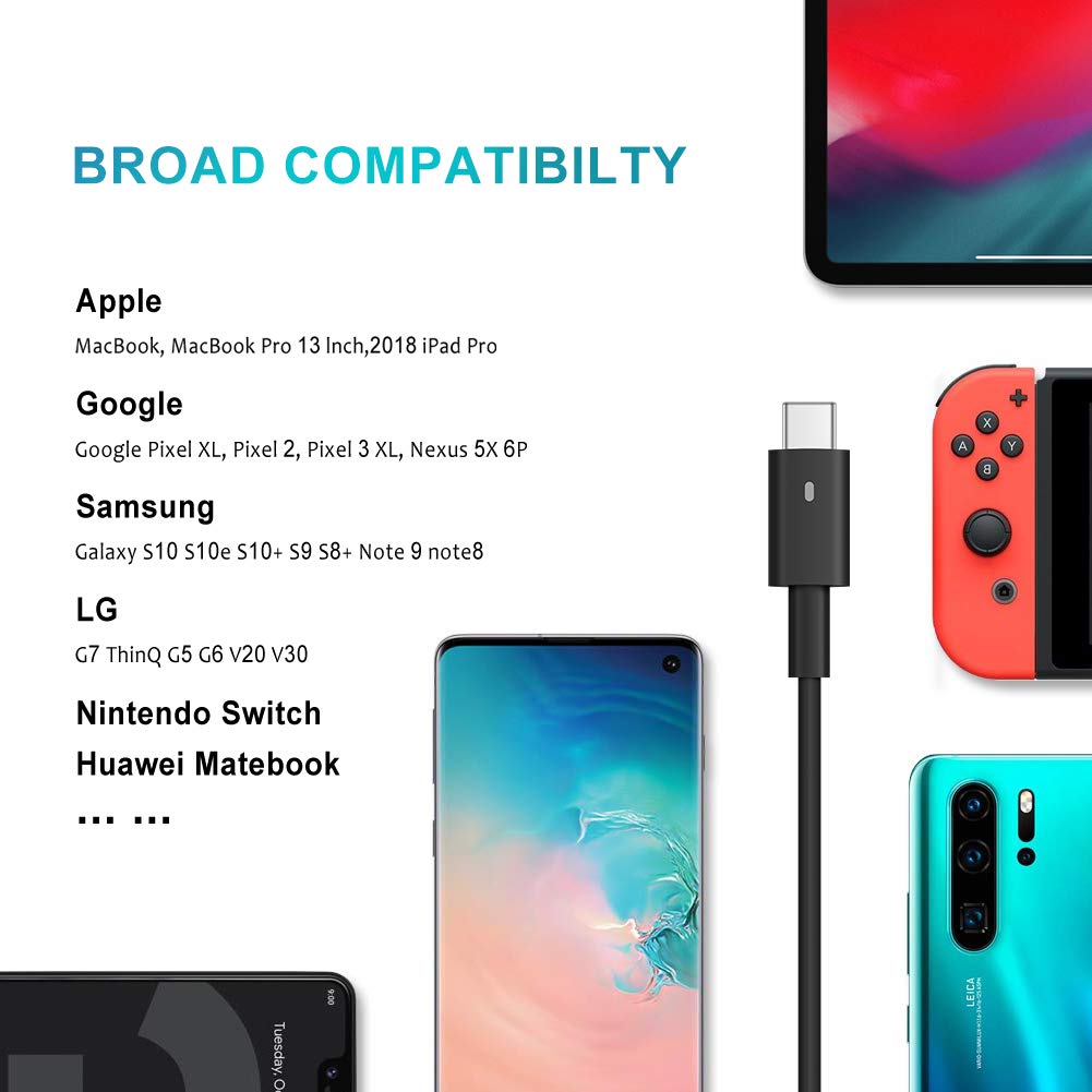 Foto 4 pulgar | Adaptador De Alimentación Rápida Charger Hibbo Usb C De 45 W Para Portátil Dell - Venta Internacional.