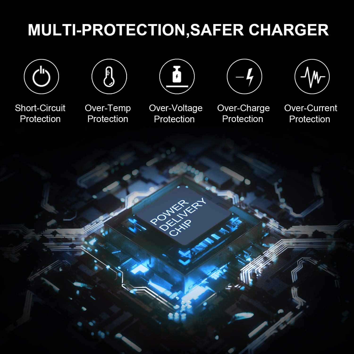 Foto 5 pulgar | Adaptador De Alimentación Rápida Charger Hibbo Usb C De 45 W Para Portátil Dell - Venta Internacional.