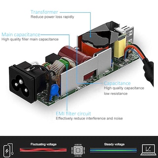 Foto 3 | Cargador De Portátil Hp De 65 W Para Pavilion X360 14 15 17, Envy 13 15 - Venta Internacional.