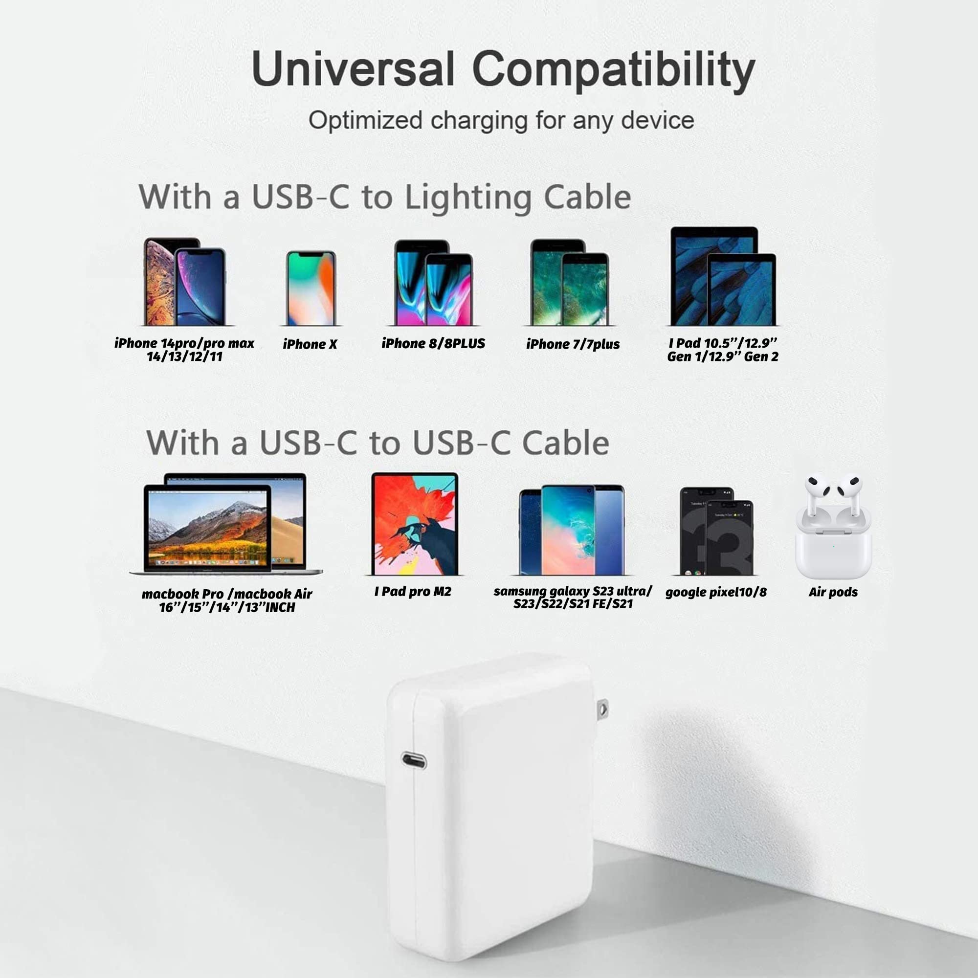 Foto 4 pulgar | Cargador Sehonor 140w Usb C Pd 3.1 28v Para Mac Pro Air 16, 14 - Venta Internacional.