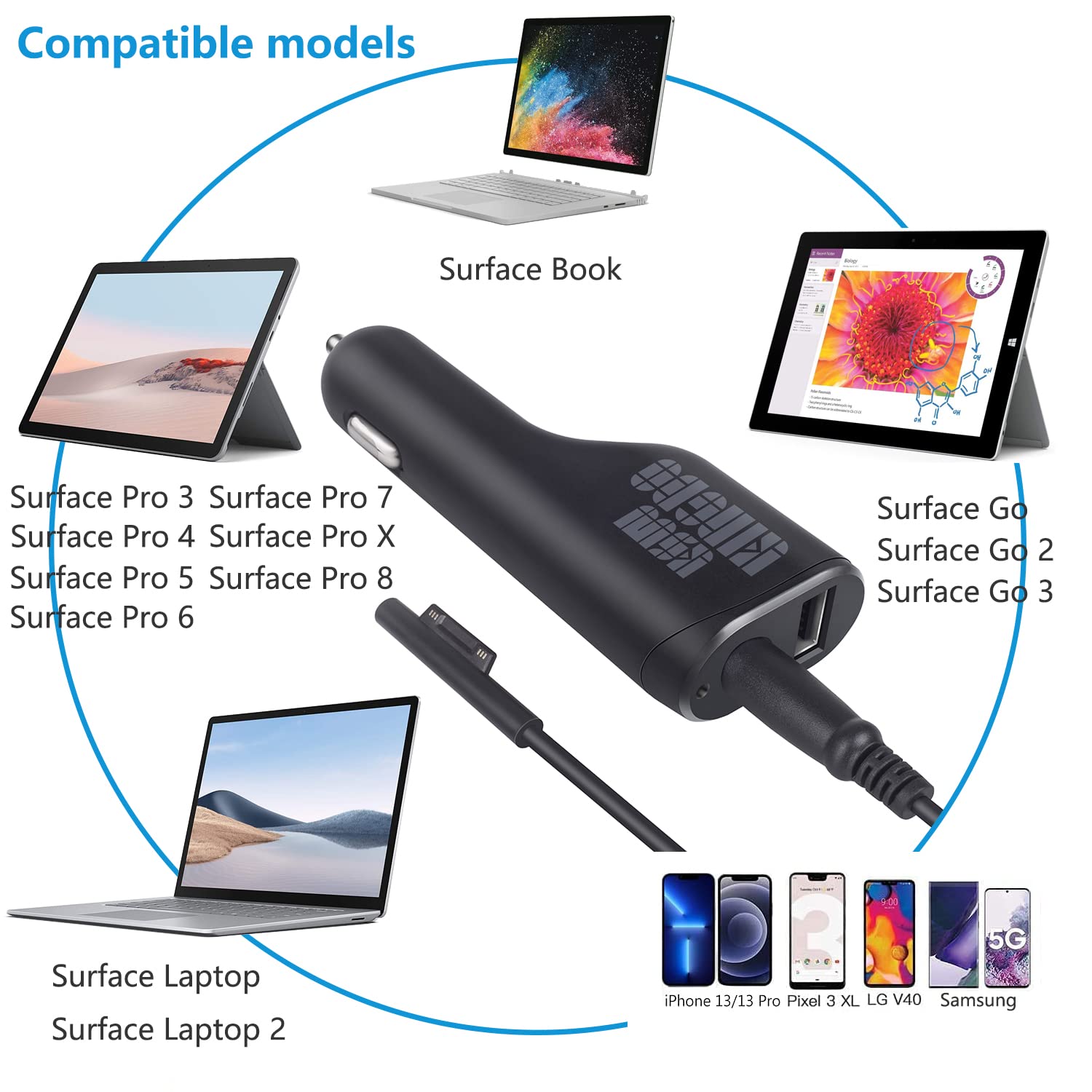 Foto 6 pulgar | Cargador De Coche Ksw Kingdo 36 W 12 V 2.58 A Para Surface Pro/laptop - Venta Internacional.