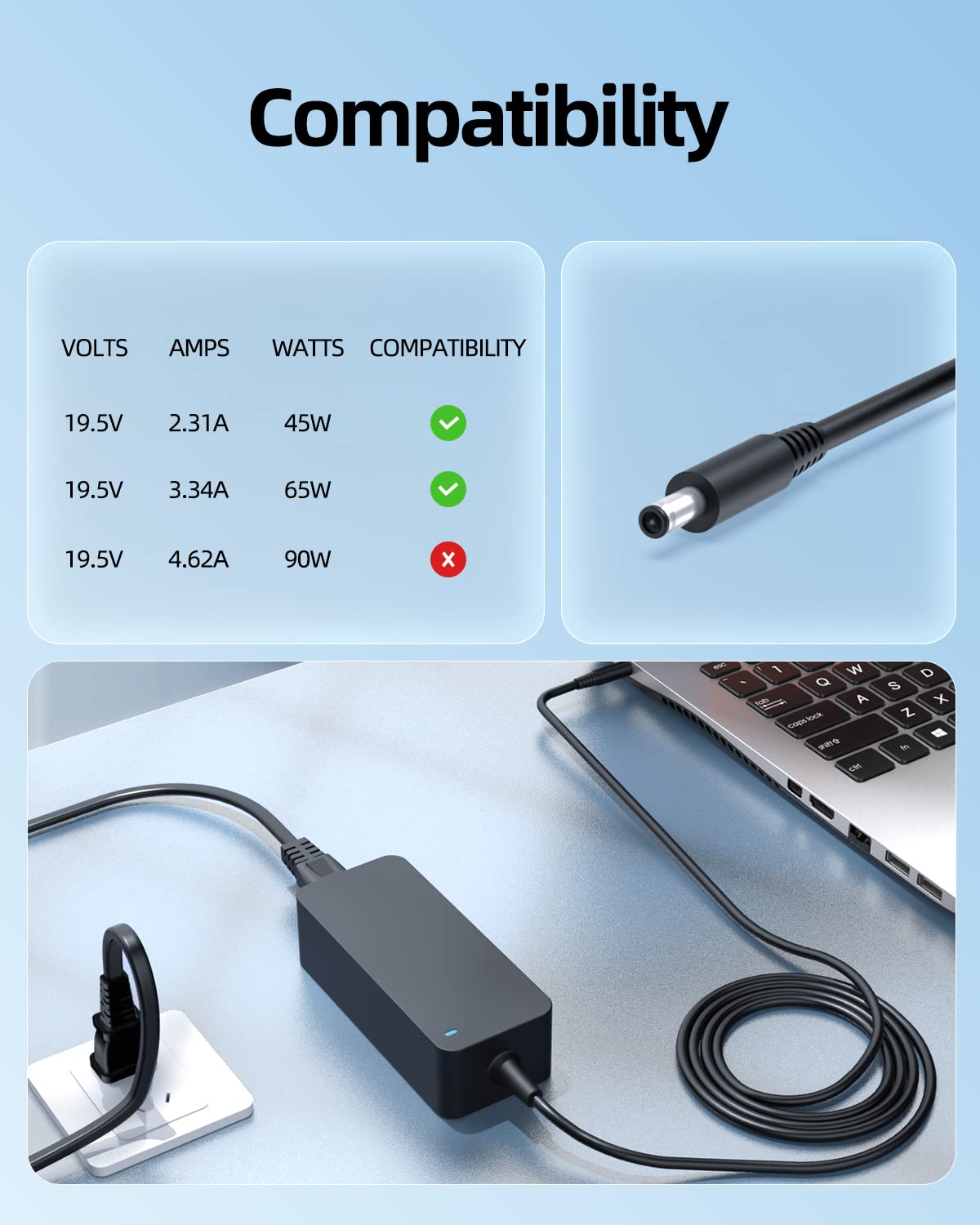 Foto 6 pulgar | Cargador Para Portátil Dell 65w/45w, Diseño Compacto, Certificado Ul - Venta Internacional.