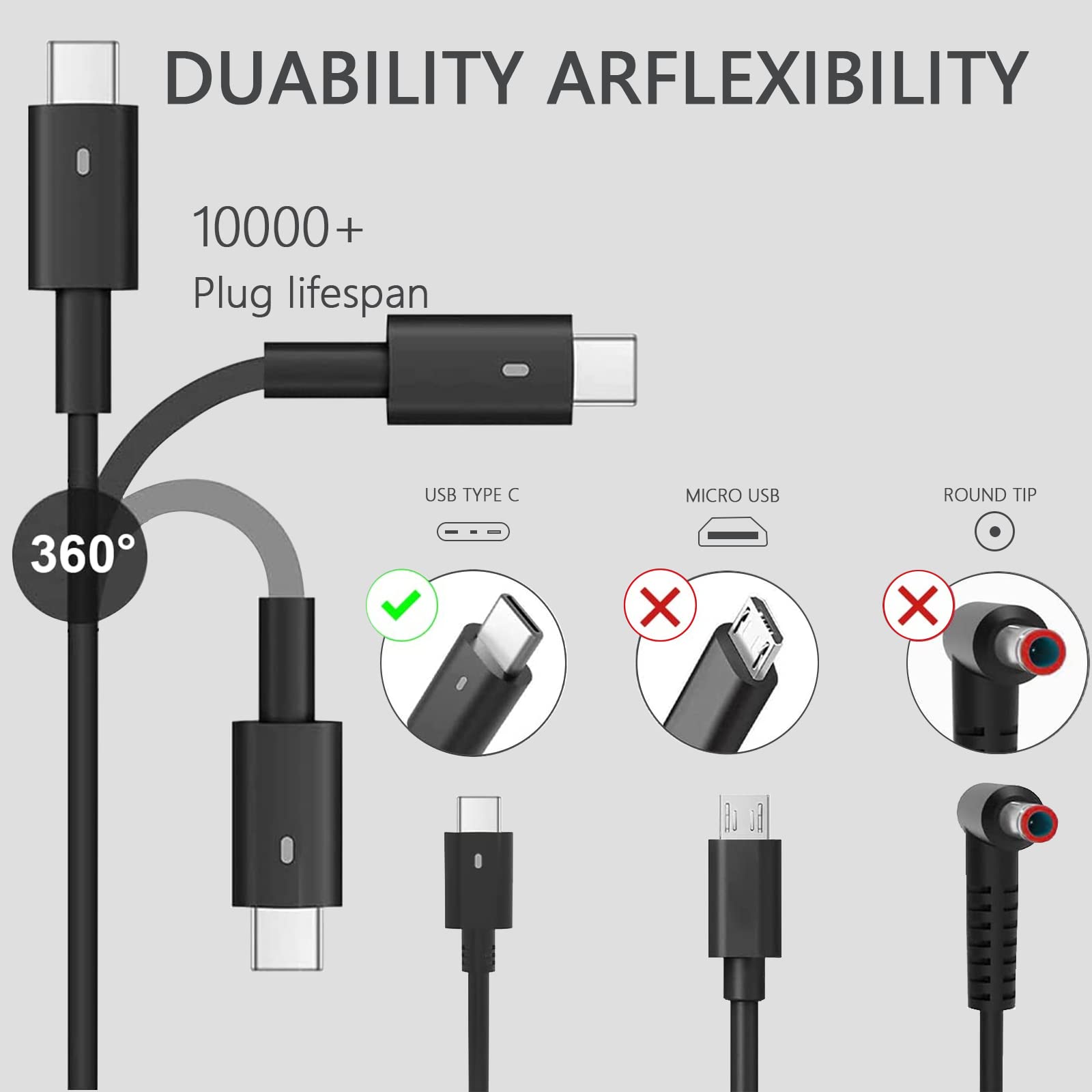 Foto 4 pulgar | Cargador Portátil Dell 130 W Usb C Tipo C Xps 15 17 Precision - Venta Internacional.