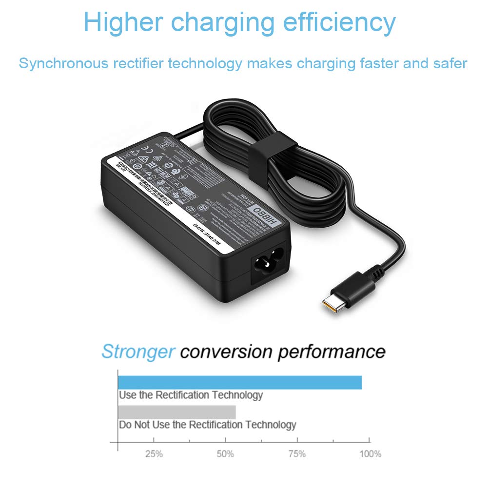 Foto 5 pulgar | Adaptador De Corriente Rápida Charger Hibbo 65w 45w Usb C Para Lenovo La - Venta Internacional.