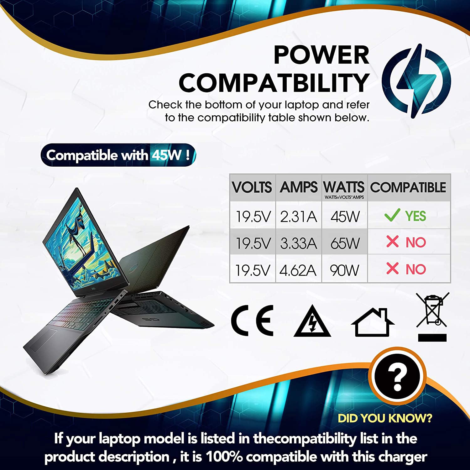Foto 3 pulgar | Cargador Hp De 45 W, 19,5 V, 2,31 A, Para Portátil Hp, Punta Azul Con Cable - Venta Internacional.