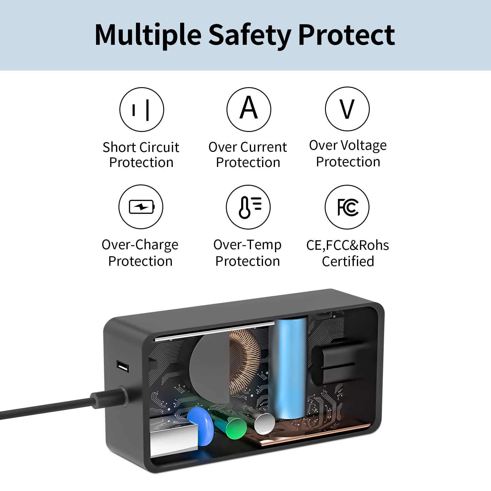 Foto 2 | Cargador De 65 W Para Microsoft Surface Pro 9/8/7+/7/6/5/4/3/x - Venta Internacional.