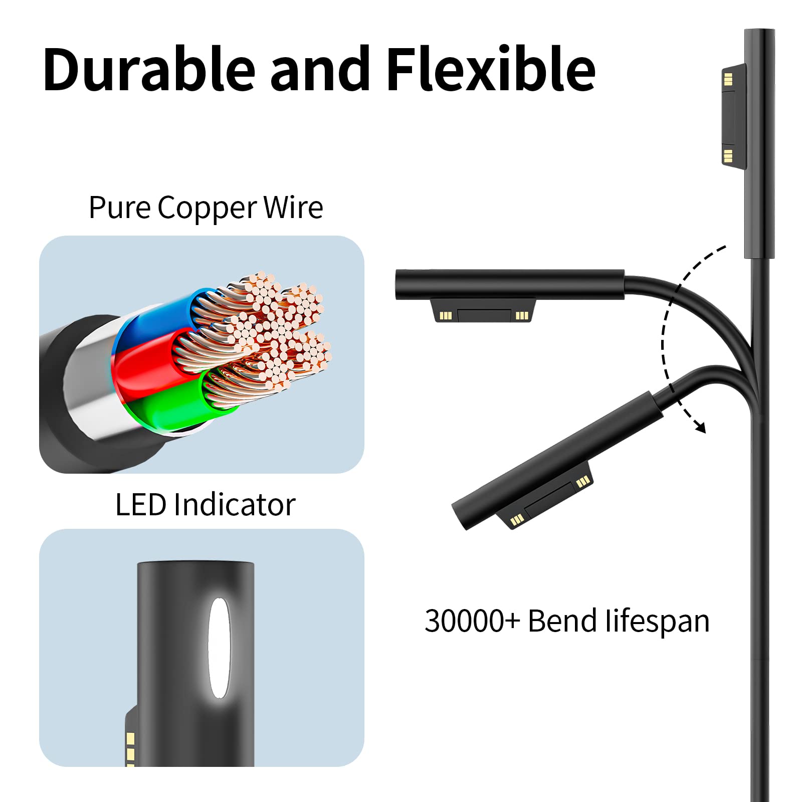 Foto 4 pulgar | Cargador De 65 W Para Microsoft Surface Pro 9/8/7+/7/6/5/4/3/x - Venta Internacional.